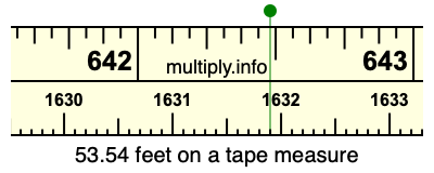 53.54 feet on a tape measure
