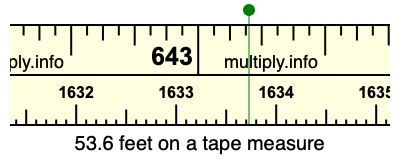 53.6 feet on a tape measure