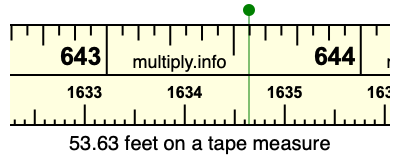 53.63 feet on a tape measure