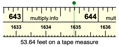 53.64 feet on a tape measure