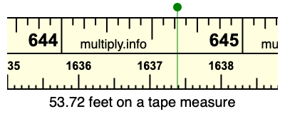 53.72 feet on a tape measure