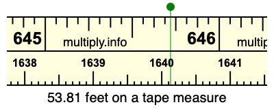 53.81 feet on a tape measure