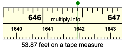 53.87 feet on a tape measure