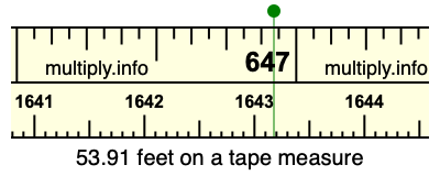53.91 feet on a tape measure