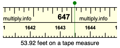 53.92 feet on a tape measure