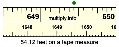 54.12 feet on a tape measure