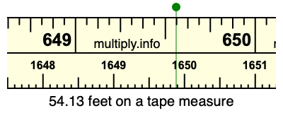 54.13 feet on a tape measure