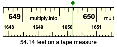 54.14 feet on a tape measure