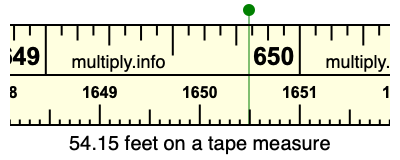 54.15 feet on a tape measure
