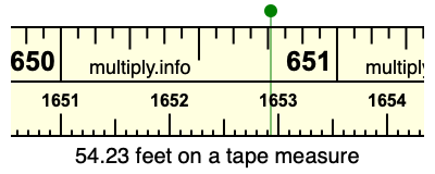 54.23 feet on a tape measure