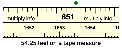 54.25 feet on a tape measure
