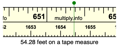 54.28 feet on a tape measure
