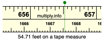 54.71 feet on a tape measure