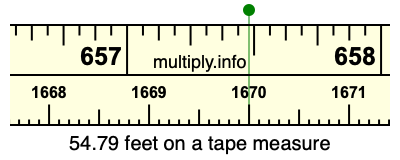 54.79 feet on a tape measure