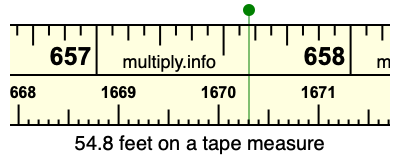 54.8 feet on a tape measure