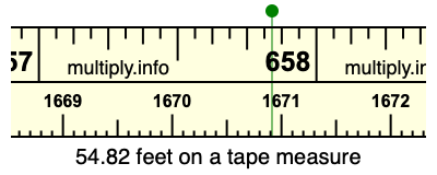 54.82 feet on a tape measure