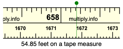 54.85 feet on a tape measure