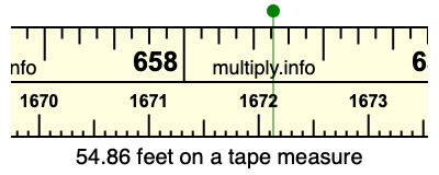 54.86 feet on a tape measure