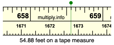 54.88 feet on a tape measure