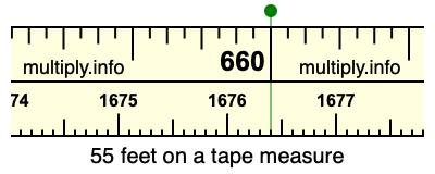 55 feet on a tape measure