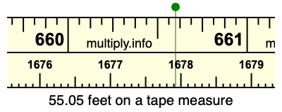 55.05 feet on a tape measure