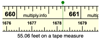 55.06 feet on a tape measure