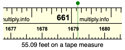 55.09 feet on a tape measure