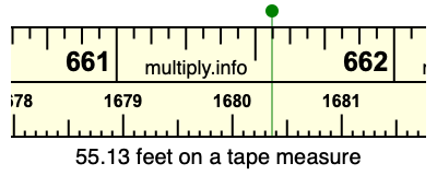 55.13 feet on a tape measure