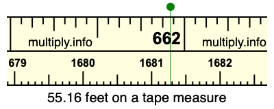 55.16 feet on a tape measure