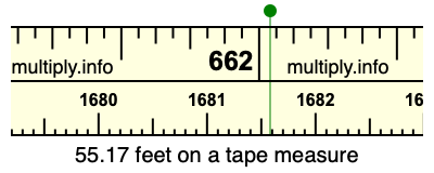 55.17 feet on a tape measure