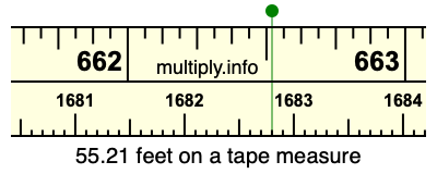 55.21 feet on a tape measure