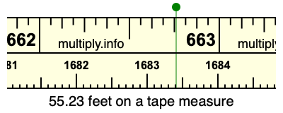 55.23 feet on a tape measure