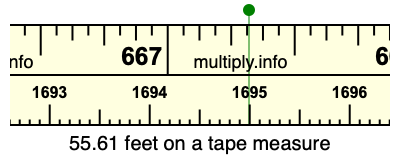 55.61 feet on a tape measure