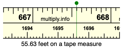 55.63 feet on a tape measure