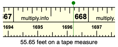 55.65 feet on a tape measure