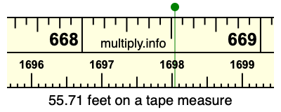55.71 feet on a tape measure