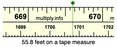 55.8 feet on a tape measure