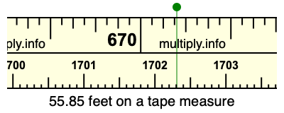 55.85 feet on a tape measure