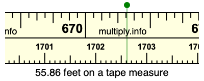 55.86 feet on a tape measure