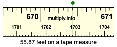 55.87 feet on a tape measure