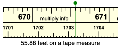 55.88 feet on a tape measure