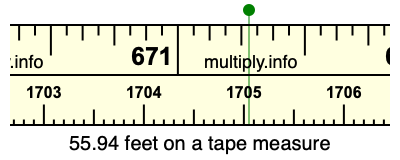 55.94 feet on a tape measure
