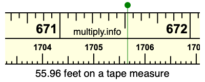 55.96 feet on a tape measure