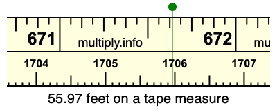 55.97 feet on a tape measure