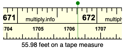 55.98 feet on a tape measure