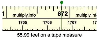 55.99 feet on a tape measure