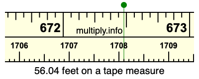 56.04 feet on a tape measure