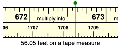 56.05 feet on a tape measure