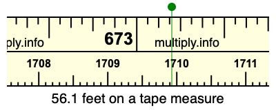 56.1 feet on a tape measure