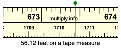 56.12 feet on a tape measure